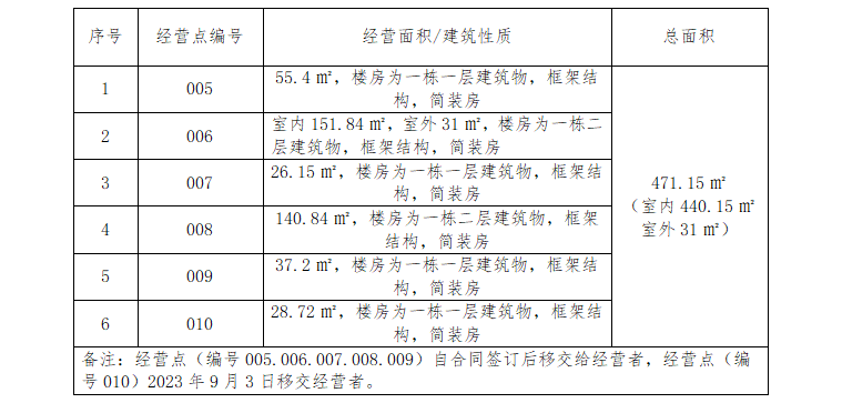 （編号005-010）.png