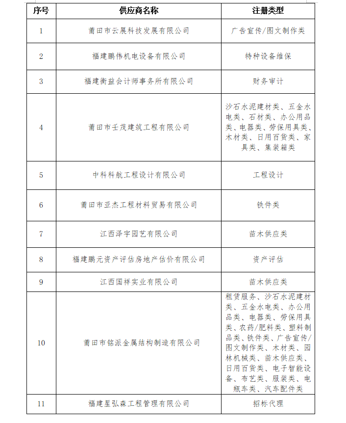 企業微信截圖_17431296165941.png